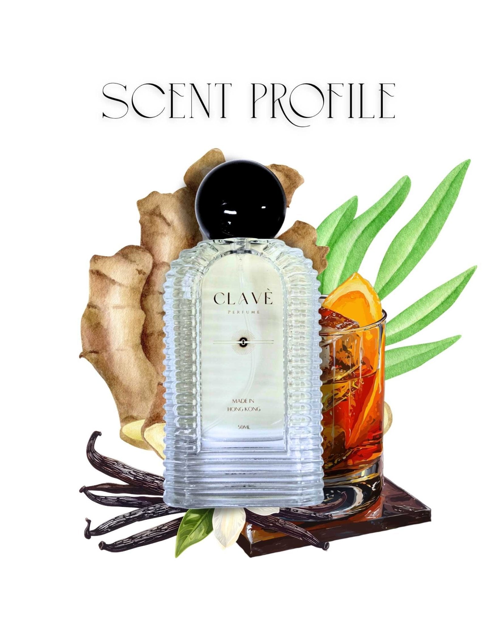 George - Oil Based Perfume (Premium Blend) - Lavish Layers