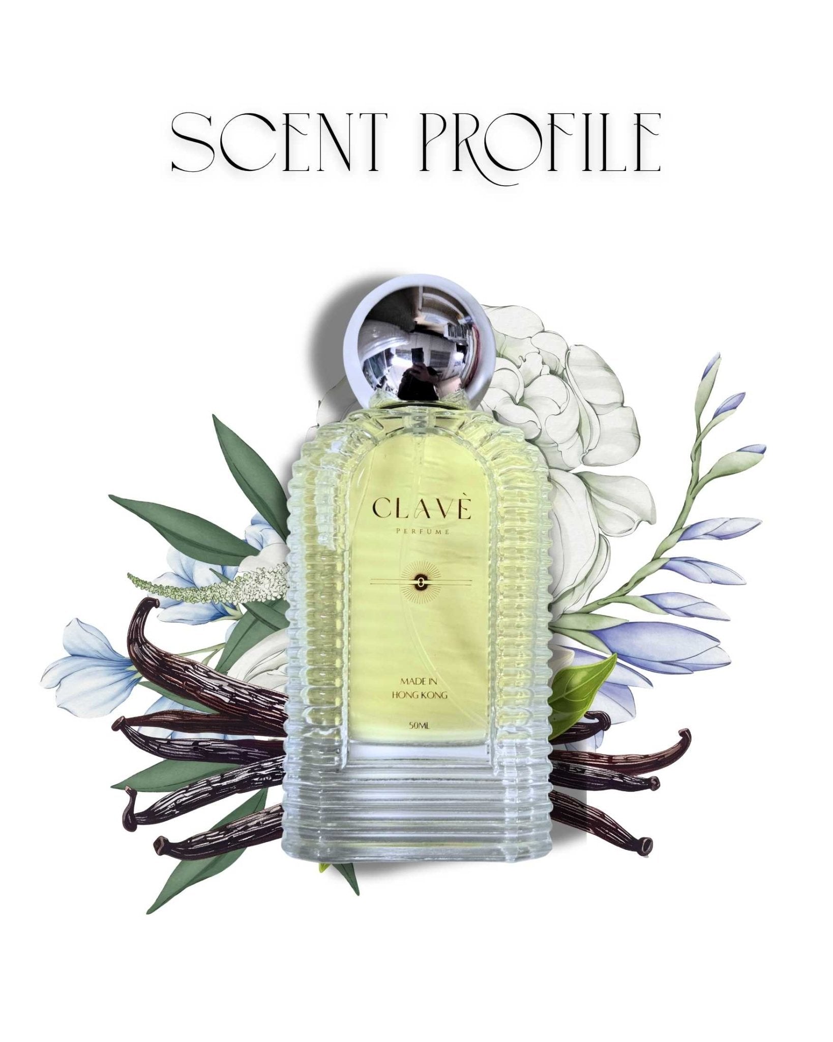 Made from Premium Oil of France -Oil Based Perfumes.